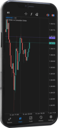 Trading phone screen